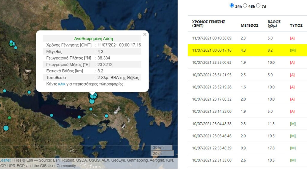 Νέος σεισμός στη Θήβα μεγέθους 4,3 βαθμών