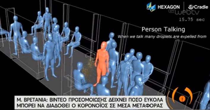 Δείτε γιατί πρέπει να φοράμε μάσκες στα ΜΜΜ