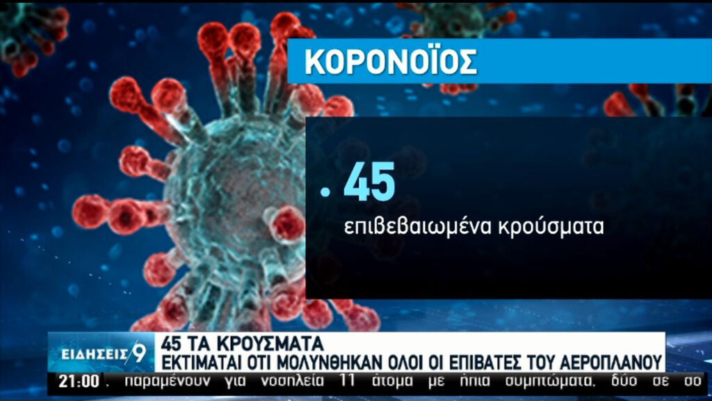 Κορονοϊός: Νέο τετραψήφιο τηλέφωνο του ΕΟΔΥ στην Ελλάδα