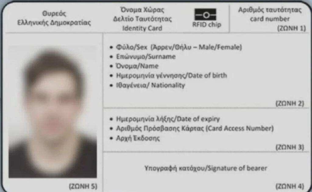 Πότε λήγουν τελικά οι παλιές ταυτότητες – Τι ισχύει