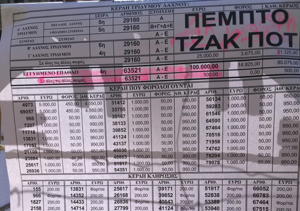 Λαϊκό Λαχείο 8/10/19: Αυτός είναι ο πίνακας κερδών, δείτε εδώ