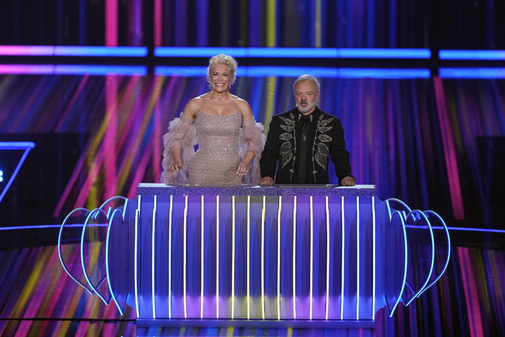 Eurovision 2023: Τι τηλεθέαση σημείωσε ο μεγάλος τελικός