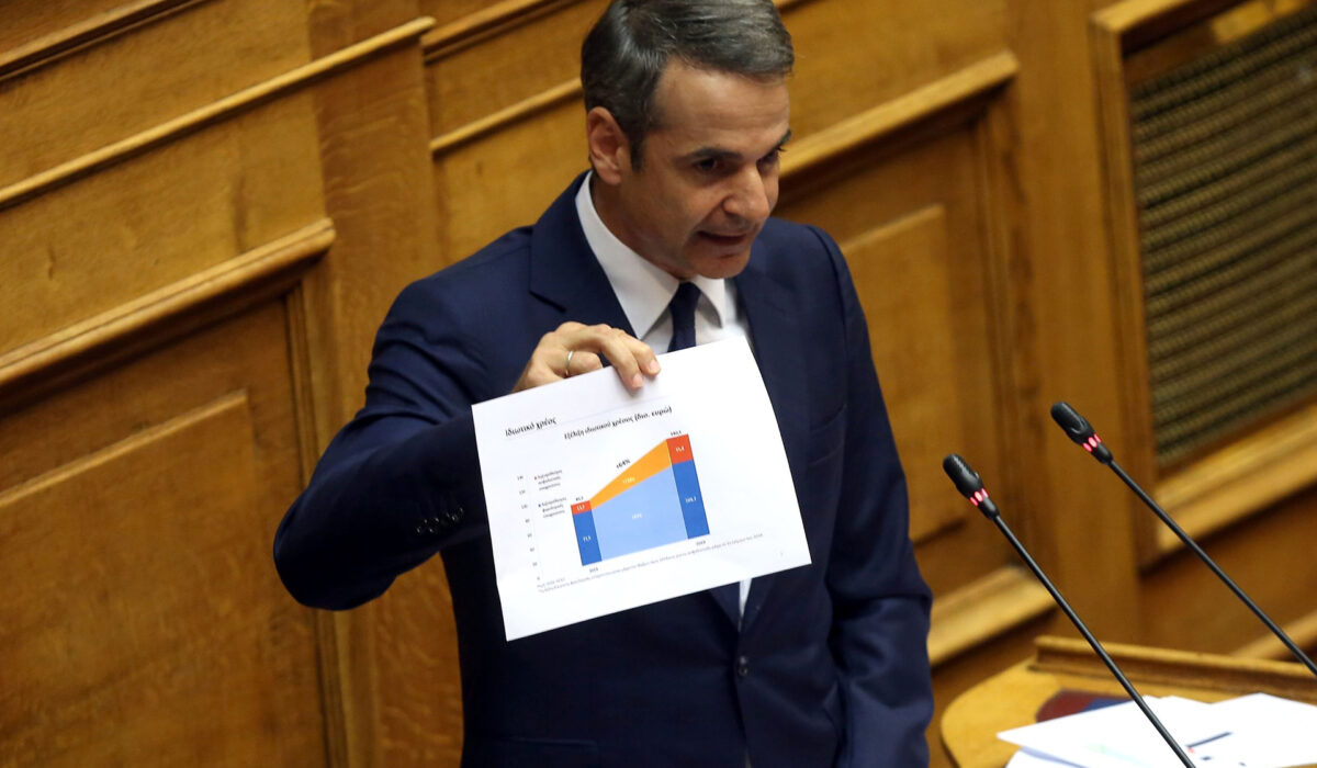 Μητσοτάκης: Οι παροχές δεν αλλάζουν την πραγματικότητα