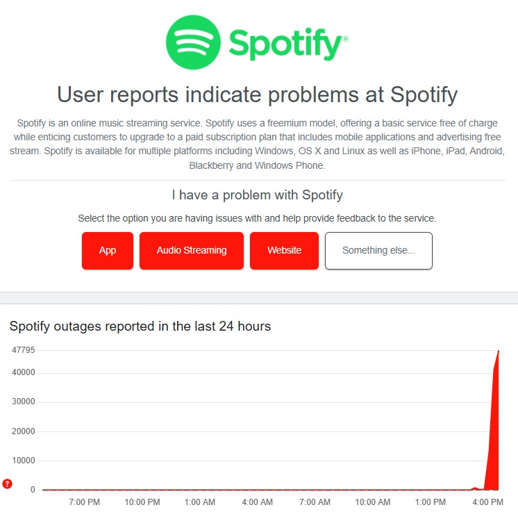 Spotify down
