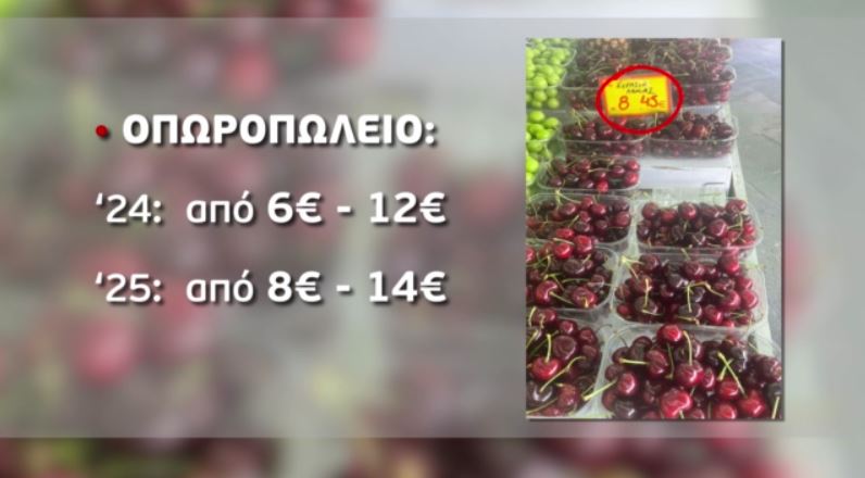 κεράσια