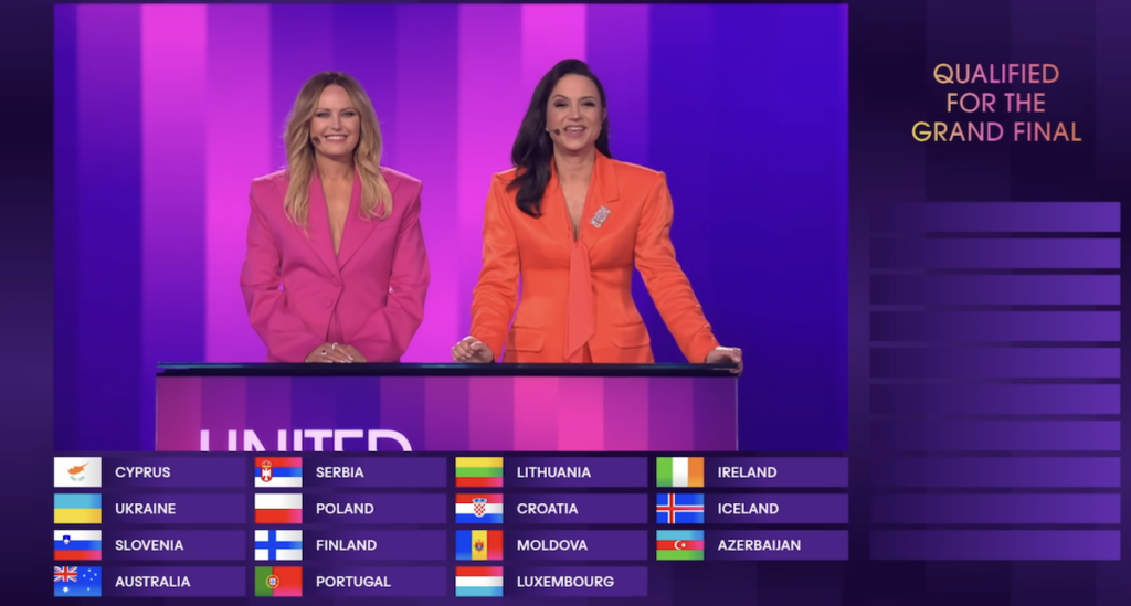 Eurovision 2024 Ημιτελικοί Αποτελέσματα
