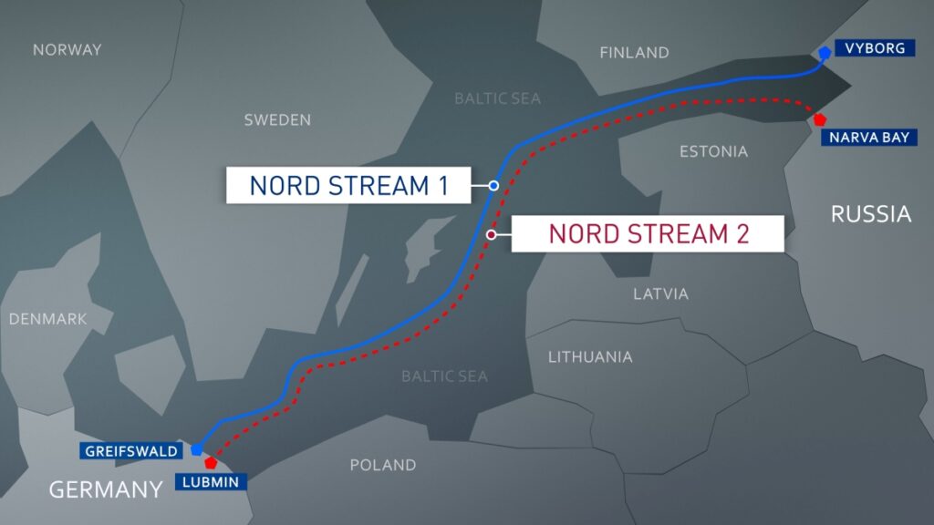 Οι υποθαλάσσιοι αγωγοί Nord Stream 1 και 2 που μετέφεραν απευθείας αέριο από τη Ρωσία στη Γερμανία