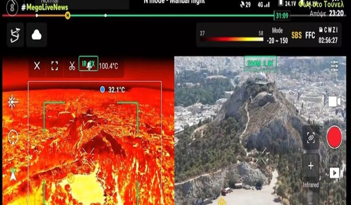 Καύσωνας Καιρός