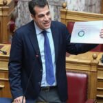 Σκληρό δόγμα από Πλεύρη στο Μεταναστευτικό - «Επιστροφή ή φυλακή» για όσους δεν δικαιούνται άσυλο