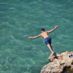 Καιρός Καύσωνας Θάλασσα