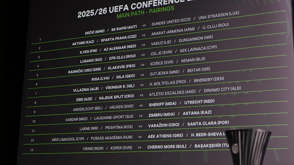 Κλήρωση UEFA Conference League Ποδόσφαιρο