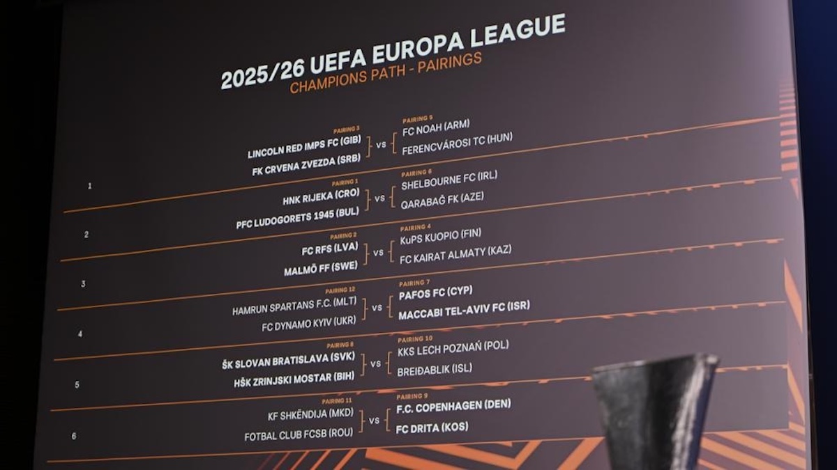 Κλήρωση UEFA Europa League Ποδόσφαιρο