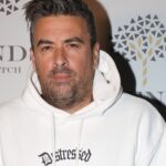 Γιάννης Αϊβάζης