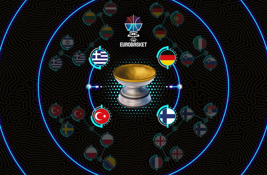 Ποιος θα κερδίσει το Eurobasket 2025 – Η θέση της Ελλάδας στην ψηφοφορία της FIBA