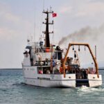 Τουρκία