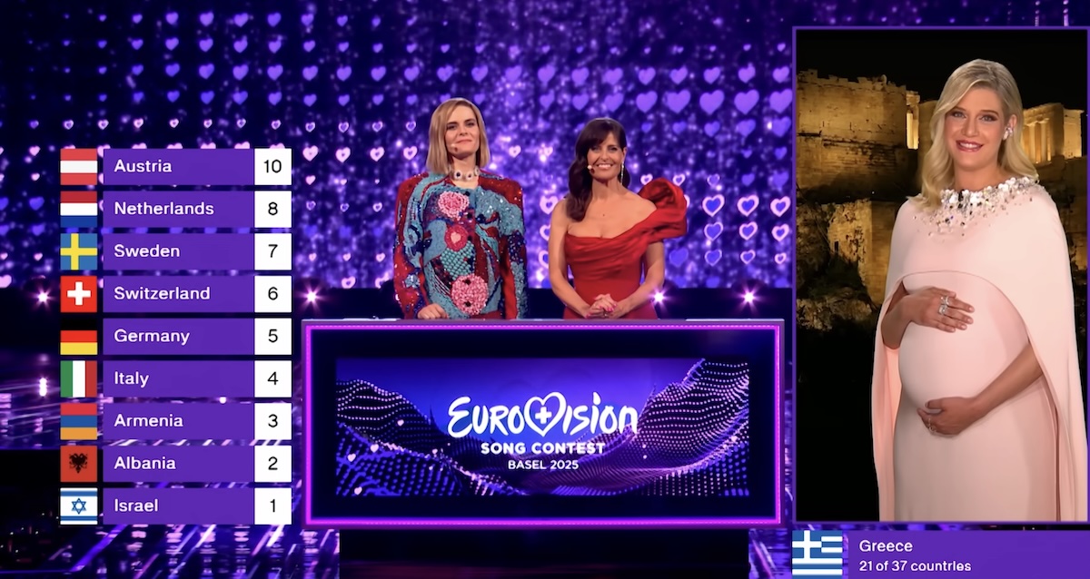 Eurovision 2025 Ελλάδα Βαθμολογία