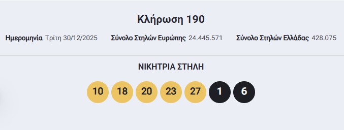eurojackpot opap
