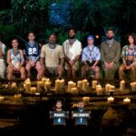 Survivor 2026 24/3: Μάνος και «ερωτευμένος» Τσίλι για αποχώρηση