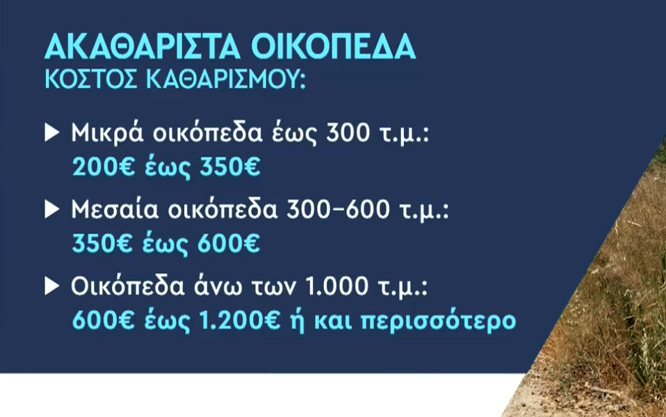 Καθαρισμός οικοπέδων 2026: Η μεγάλη αλλαγή στις φετινές δηλώσεις – Τα πρόστιμα