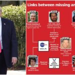 Θρίλερ στις ΗΠΑ με τους 10 επιστήμονες που πέθαναν ή εξαφανίστηκαν - «Ελπίζω να είναι τυχαίο», λέει ο Τραμπ