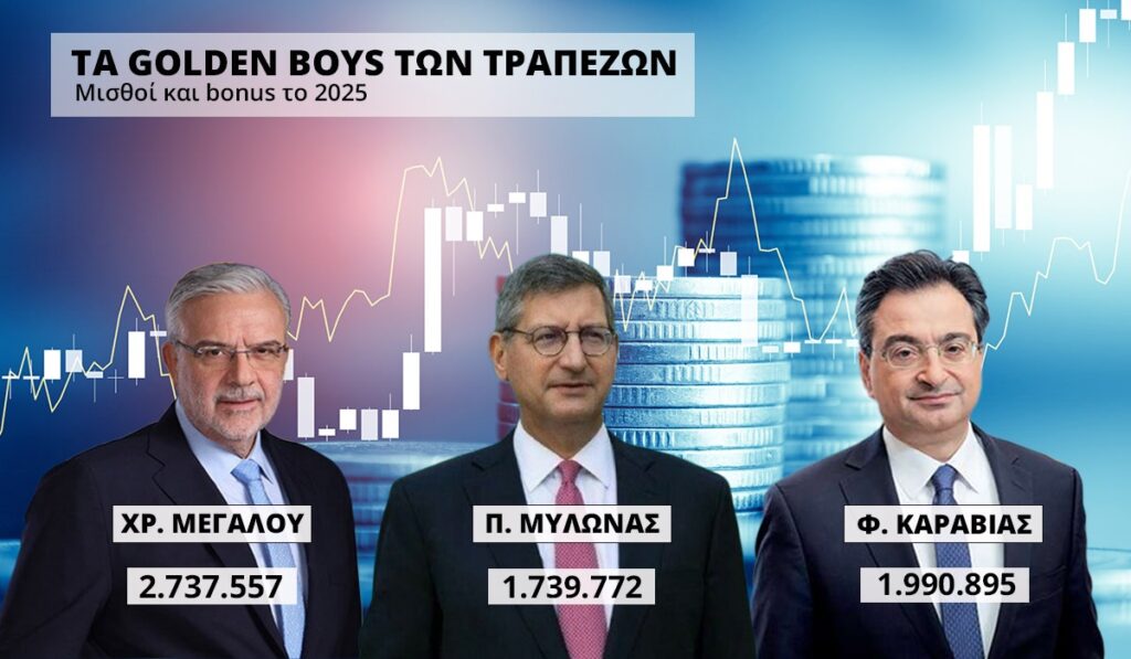 Τα «χρυσά παιδιά» των τραπεζών και οι ετήσιες αποδοχές που ζαλίζουν