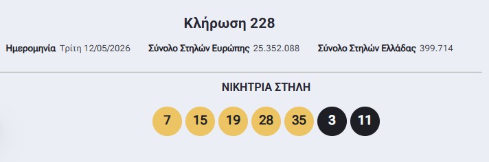 EUROJACKPOT
