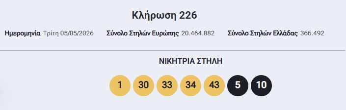 eurojackpot, γιουροτζοκερ