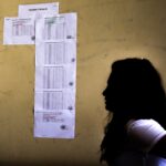 Πανελλήνιες 2026
