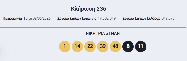 eurojackpot
