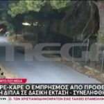 Άνοιξη Φωτιά Εμπρηστής