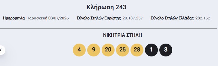 eurojackpot κλήρωση
